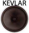 kevlar speaker
